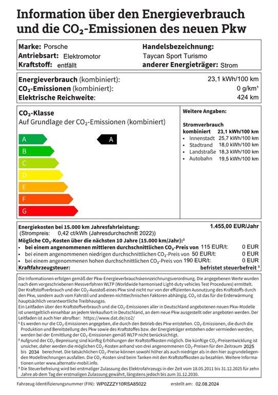 Porsche Taycan Sport Turismo Turbo